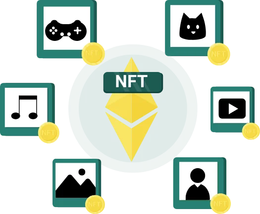 Nft Marketplace Development Company